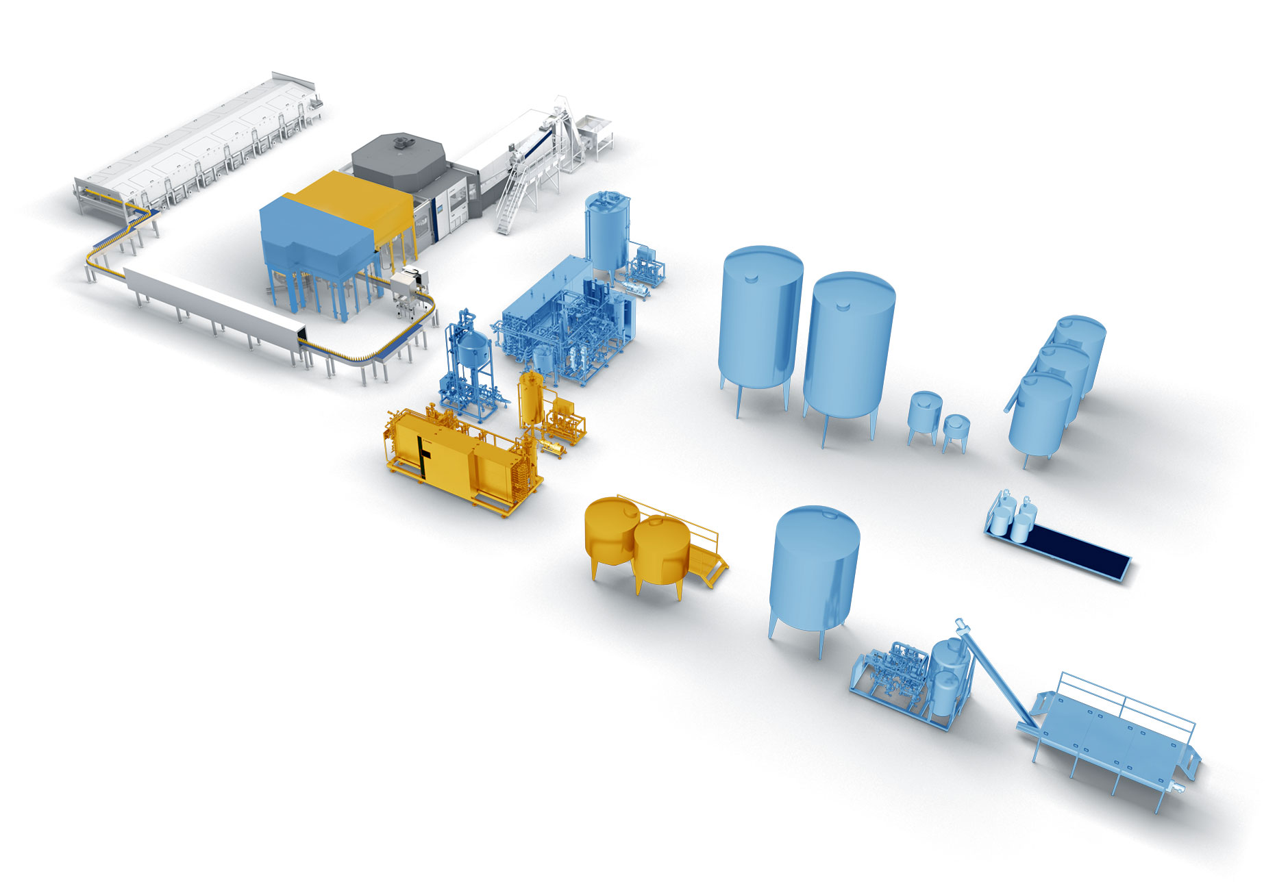 Twin-flow procedure: Fruit flow (yellow) and juice flow (blue)