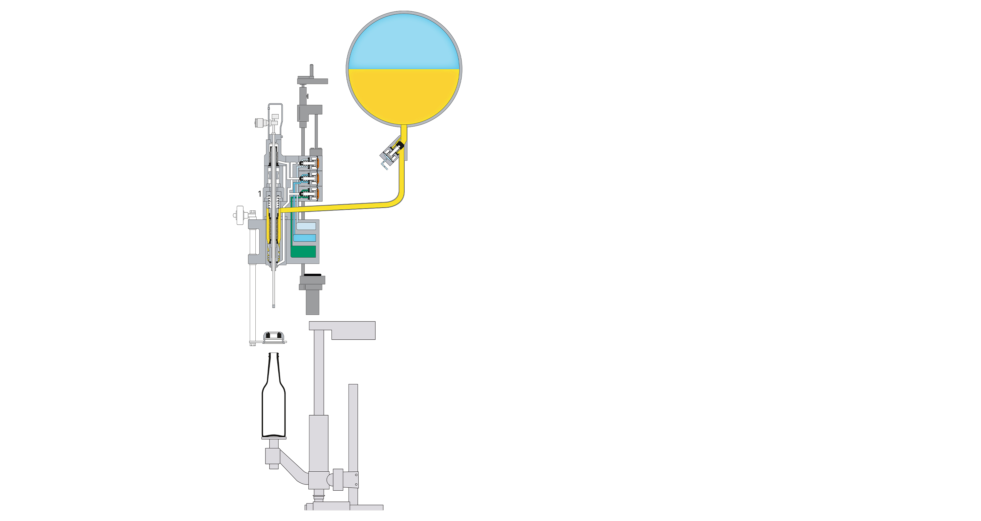Functional principle of the valve