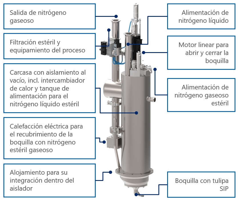 00 - Article Item 44482